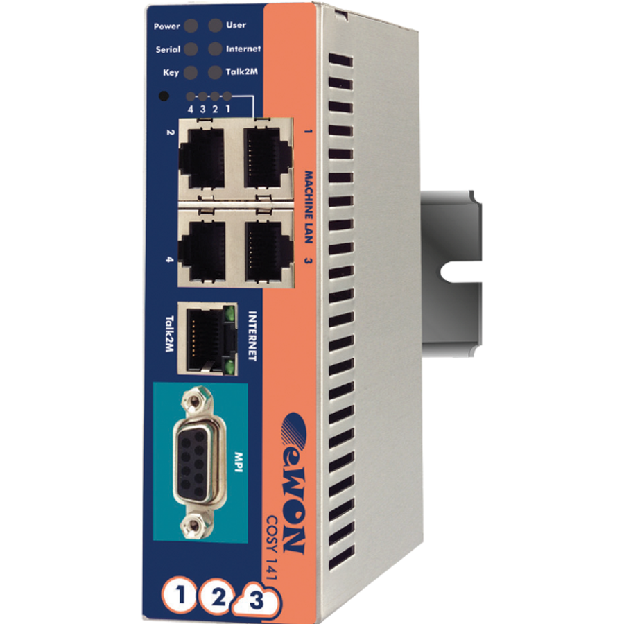 Ewon EC51460