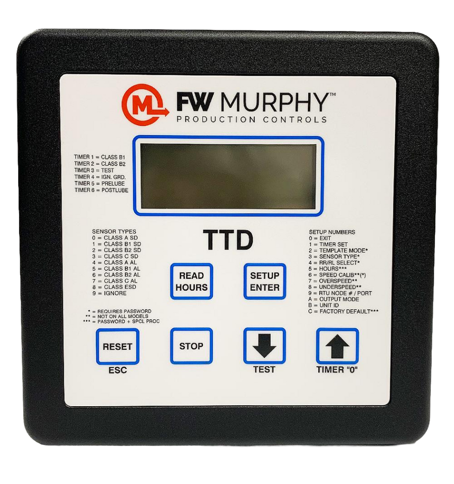 50700597 Murphy - TTD-H