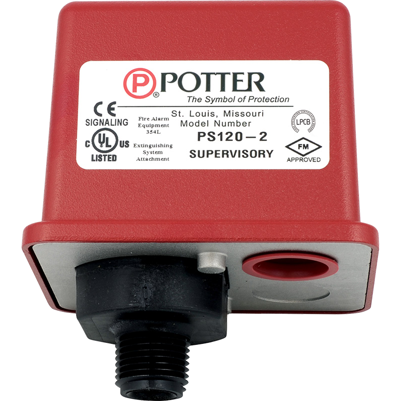 PS120-2 Potter