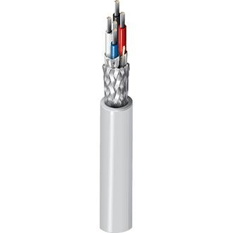 3084A T5U500 Belden