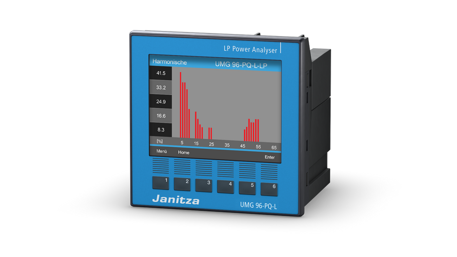 UMG 96-PQ-L Janitza - 90-277V