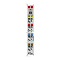 EL2202 Beckhoff