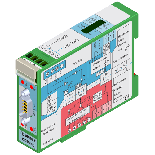 DCP-485-P Omega