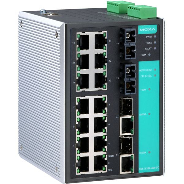 EDS-518A-SS-SC-T Moxa