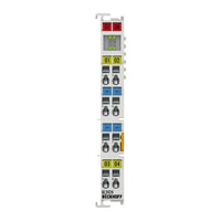 KL2424 Beckhoff