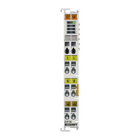 EL9150 Beckhoff