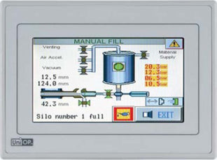 UniOP  ETOP04C
