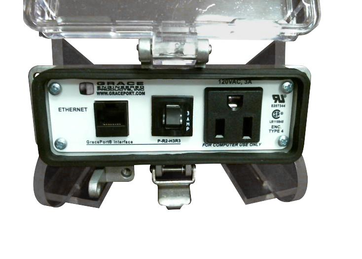 P-R2-H3R3 Grace Technologies