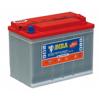 3AX12N NBA