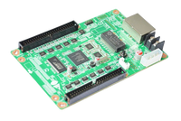 RV901T Linsn