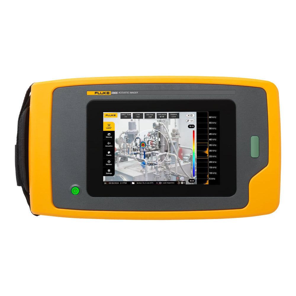 Fluke II905