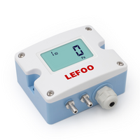 LFM520-OAC Lefoo