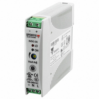 SPD05181 Carlo Gavazzi