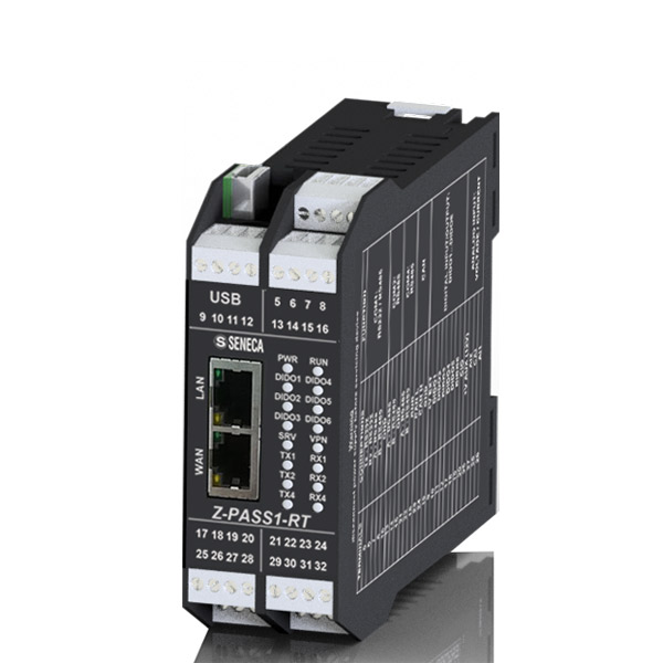 Z-PASS1-RT Seneca
