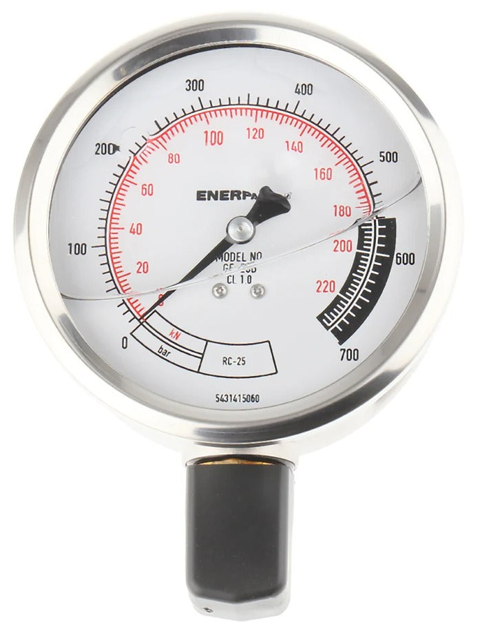 GF20B Enerpac