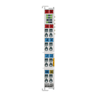 EL2521-0024 Beckhoff