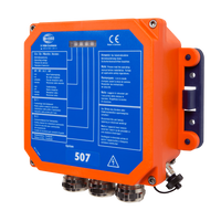 FSE 512 HBC Radiomatic