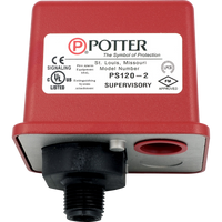 PS120-2 Potter