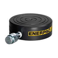 CULP10 Enerpac