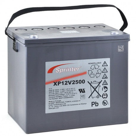 XP12V2500 Sprinter