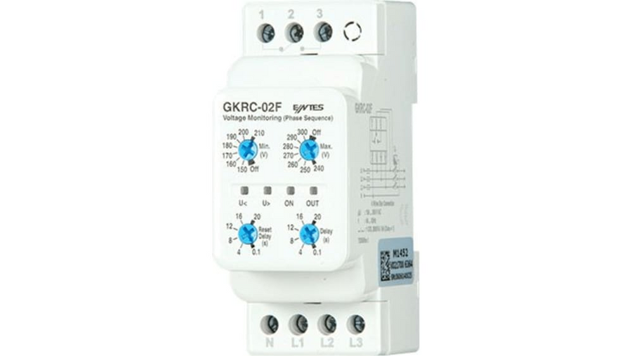 GKRC-02F Entes