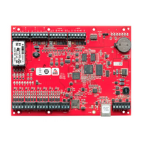 LNL-X2220 Cisco