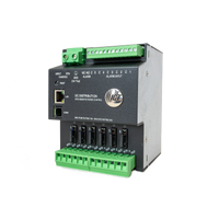 ICT-DIN-PDU6 Advantech