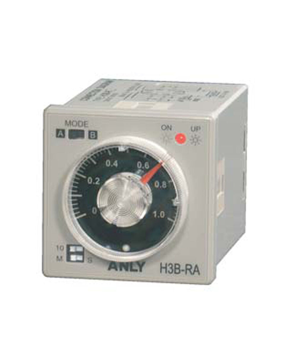 H3B-RA Anly