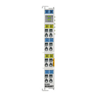 KL4404 Beckhoff
