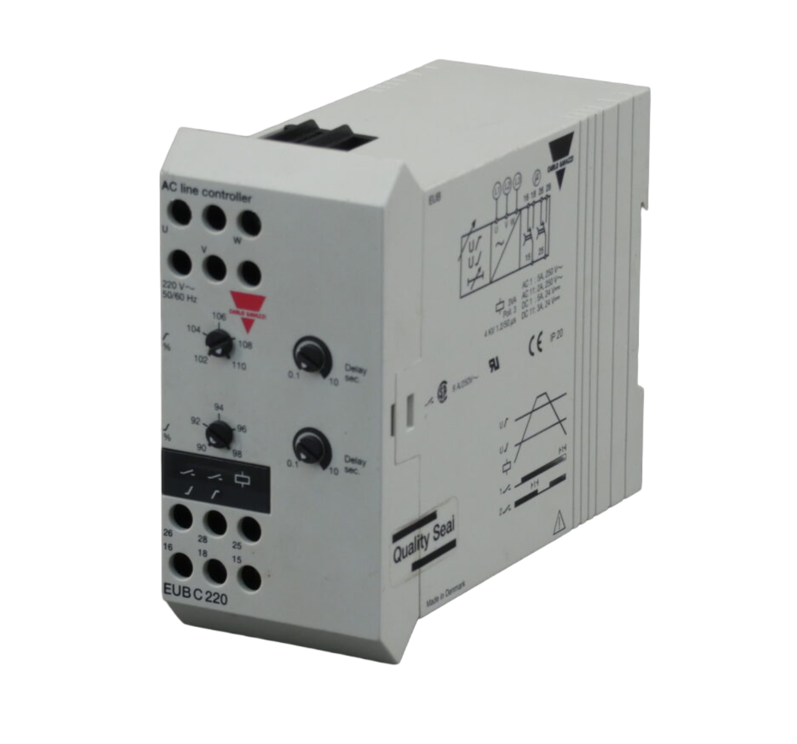 EUKCT23 Carlo Gavazzi
