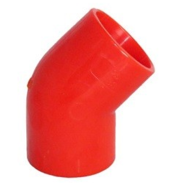 PIP-006 Notifier