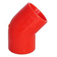 PIP-006 Notifier