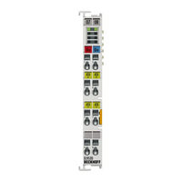 EL9520 Beckhoff