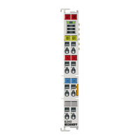 KL2442 Beckhoff