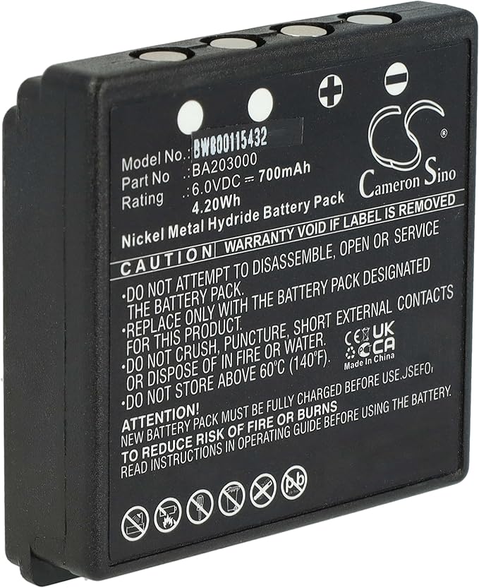 BA209061 HBC
