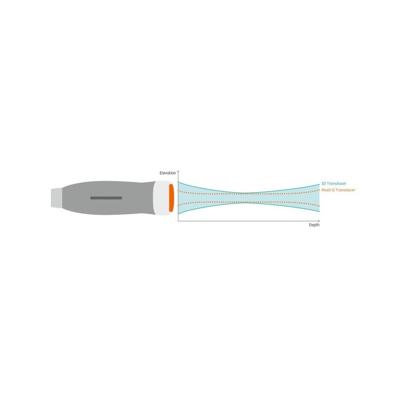 6XP1800 Siemens