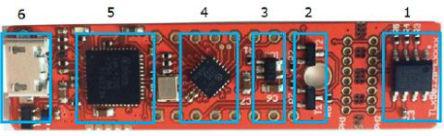 TLE5012B_E5000_MS2GO Infineon